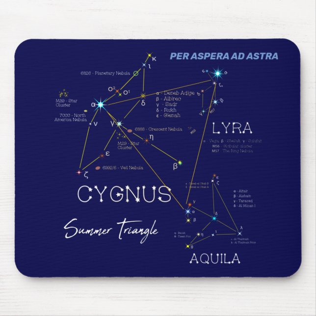 Northern Hemisphere Summer Triangle Stars Mouse Mat (Front)