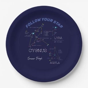 Northern Hemisphere Summer Triangle Stars Paper Plate
