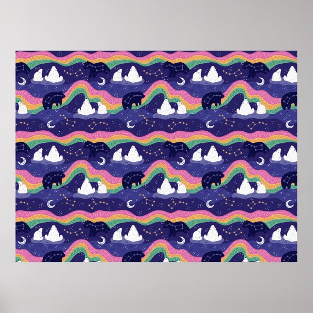 Northern Lights Poster (Front)