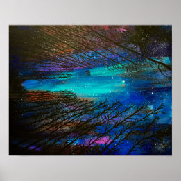 Northern Lights Poster