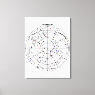Northern North Stars Star Navigational Astronomy Canvas Print