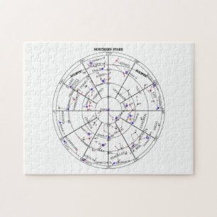 Northern North Stars Star Navigational Astronomy  Jigsaw Puzzle