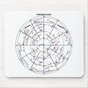 Northern North Stars Star Navigational Astronomy Mouse Mat