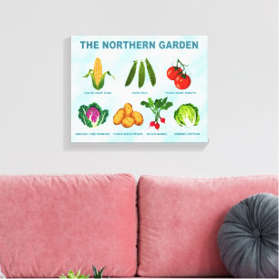 Northern Vegetable Garden Canvas Print