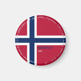Norway Flag Magnet