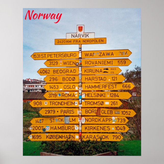 Norway Poster (Front)