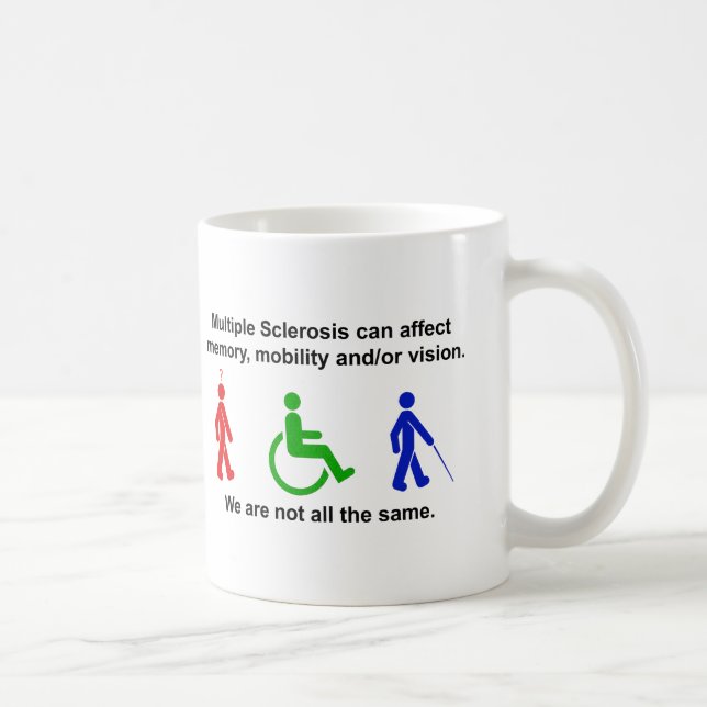 NOT ALL THE SAME COFFEE MUG (Right)