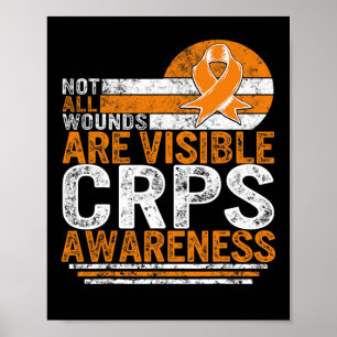 Not All Wounds Visible Complex Regional Pain Syndr Poster