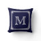 Notched Corner Frame Navy Blue Background Monogram