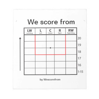 Note pad «We score from»