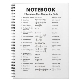 NoteBook that actually helps you