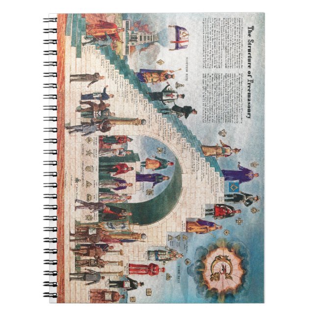 Notebook - The Structure of Freemasonry (Front)