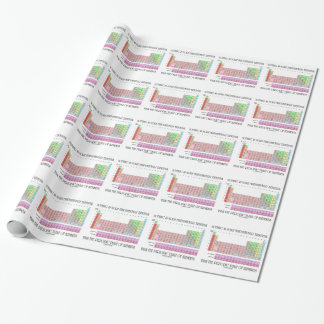 Nothing Is More Fundamentally Elemental Periodic T Wrapping Paper