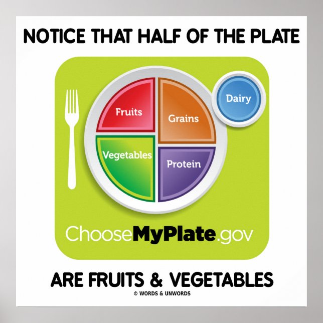 Notice That Half Of Plate Are Fruits & Vegetables Poster (Front)