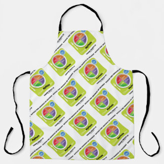 Notice The Absence Of Dessert Think About It Diet Apron
