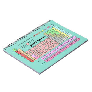 Notizbuch Periodensystem der Elemente Notebook