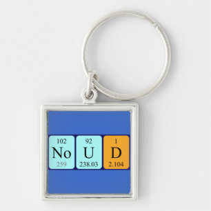 Noud periodic table name keyring