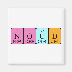 Noud periodic table name magnet