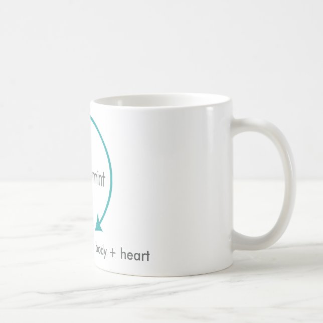 nourish-mint Classic Mug (Right)