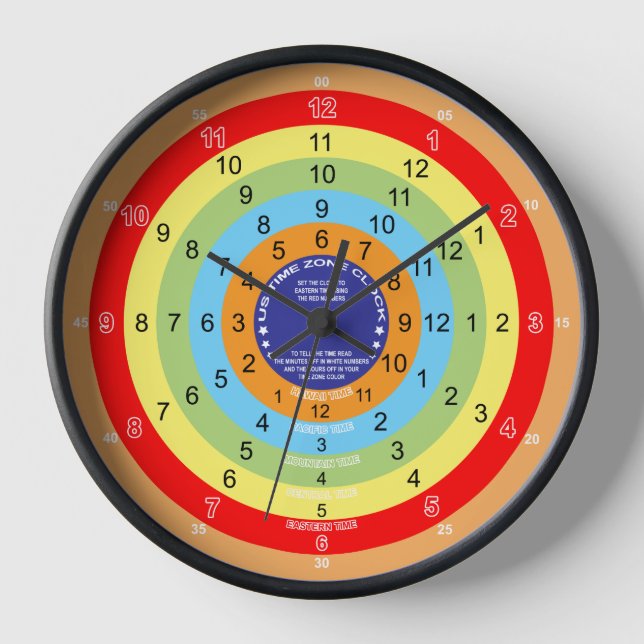 Novelty American Time Zone Large Clock (Front)