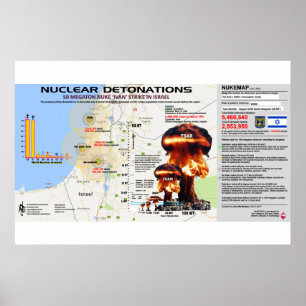 Nuclear Det0nations - Israel 1 Poster