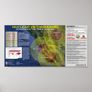 Nuclear Detonations - Bay Area Poster