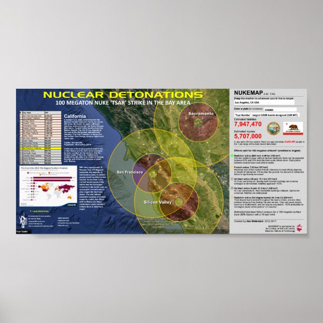 Nuclear Detonations - Bay Area Poster (Front)