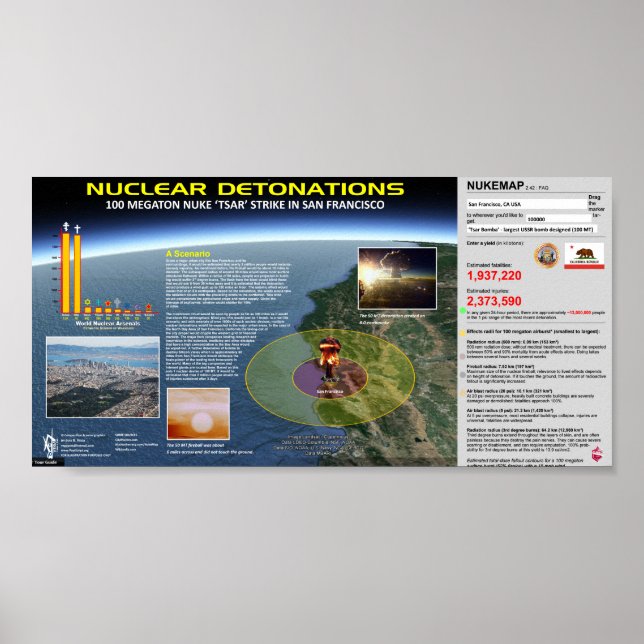 Nuclear Detonations - California Poster (Front)