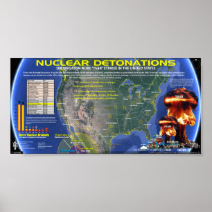 Nuclear Detonations - USA Poster