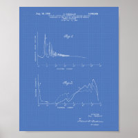 Nuclear Energy Spectrum 1964 Art Blueprint