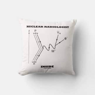 Nuclear Radiologist Inside Beta-Negative Decay Cushion