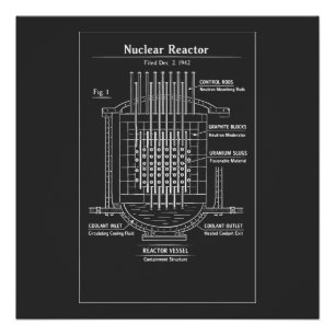 Nuclear Reactor Blueprint Poster