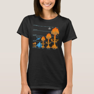 Nuke Atom Bomb Fallout Hydrogen Bomb A-Bomb H-Bomb T-Shirt