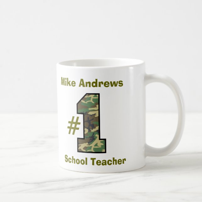 Number One School Teacher or Any Speciality V27 Coffee Mug (Right)