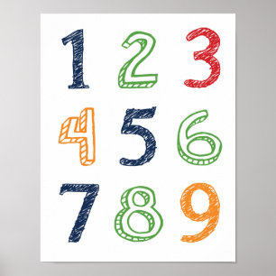Numbers 123 Poster