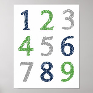 Numbers 123 Poster