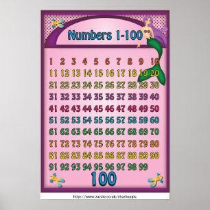 Numbers 1-100 Poster with a Cartoon Mermaid