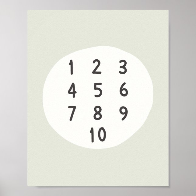 numbers 1-10 counting Poster & Prints (Front)