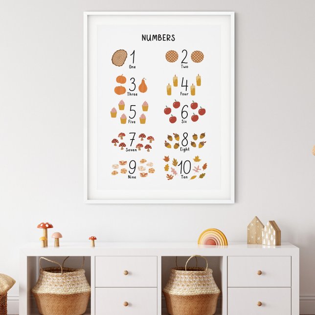 Numbers 1 - 10 in Fall Aesthetic Kids Educational  Poster (In-context, Kids playroom)