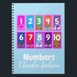 Numbers 1 to 10 Early Mathematics Notebook<br><div class="desc">Custom notebook features numbers 1 to 10 and music notes. The numbers and text can be changed to suit your purpose.</div>