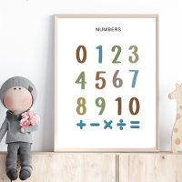 Numbers 1 to 10 Poster – Preschool Wall Art
