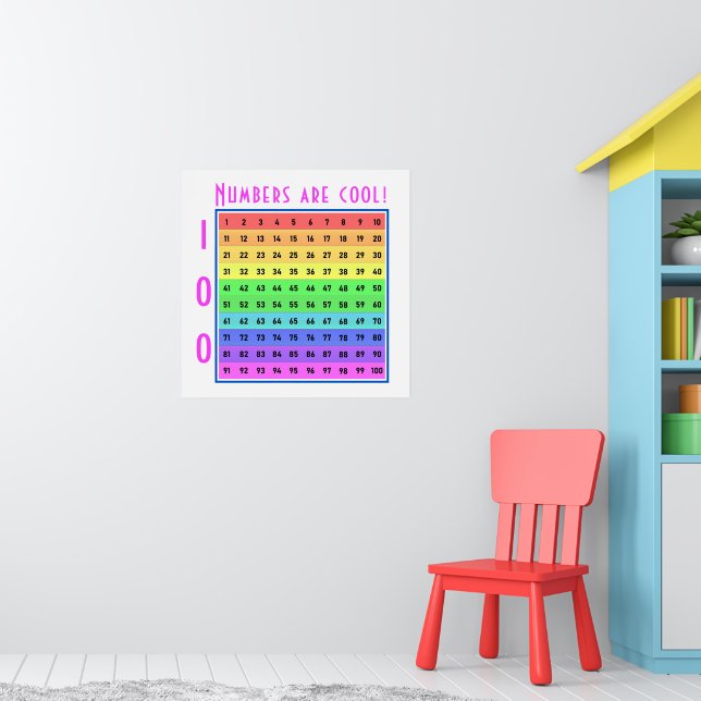 "Numbers are cool!" 1-100 Chart Custom Poster (Nursery 1)