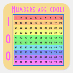 "Numbers are cool!" Hundreds Chart Square Sticker