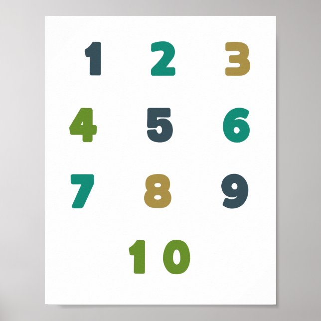 numbers. counting. Poster & Prints (Front)
