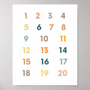 Numbers Educational Nursery Decor