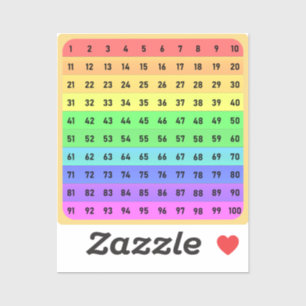 Numbers - Hundreds Chart Square Sticker