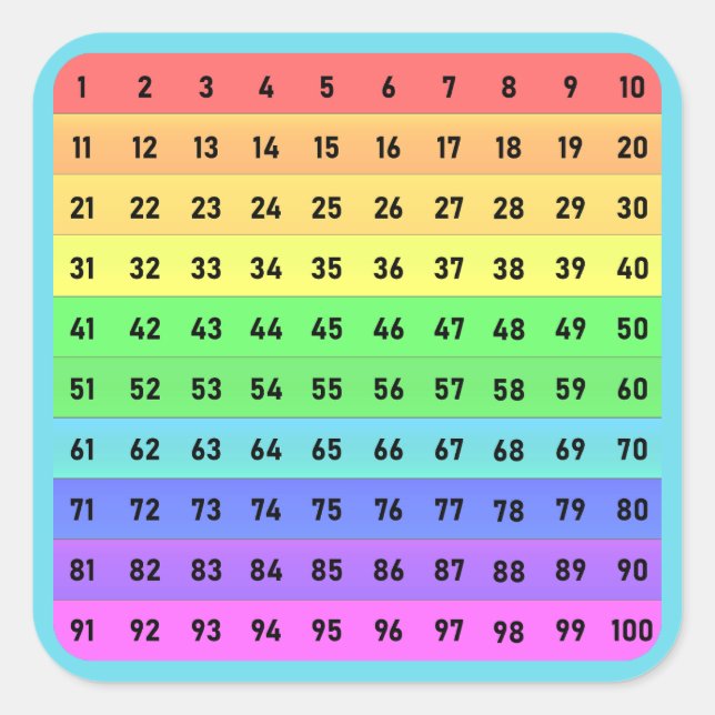 Numbers - Hundreds Chart Square Sticker, Blue Sticker (Front)