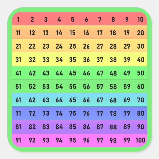 Numbers - Hundreds Chart Square Sticker, Green Square Sticker (Front)