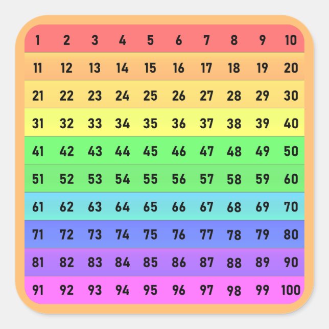 Numbers - Hundreds Chart Square Sticker, Orange Square Sticker (Front)