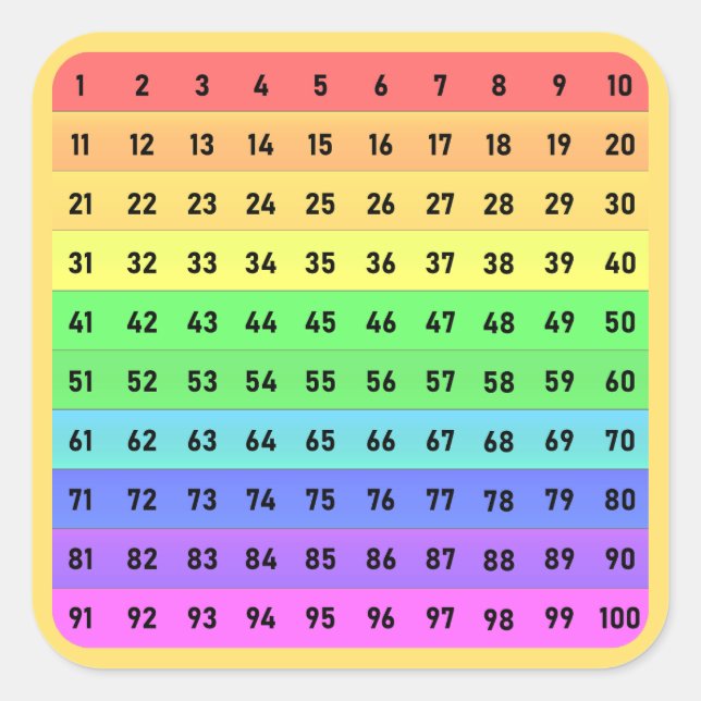 Numbers - Hundreds Chart Square Sticker, Peach Square Sticker (Front)